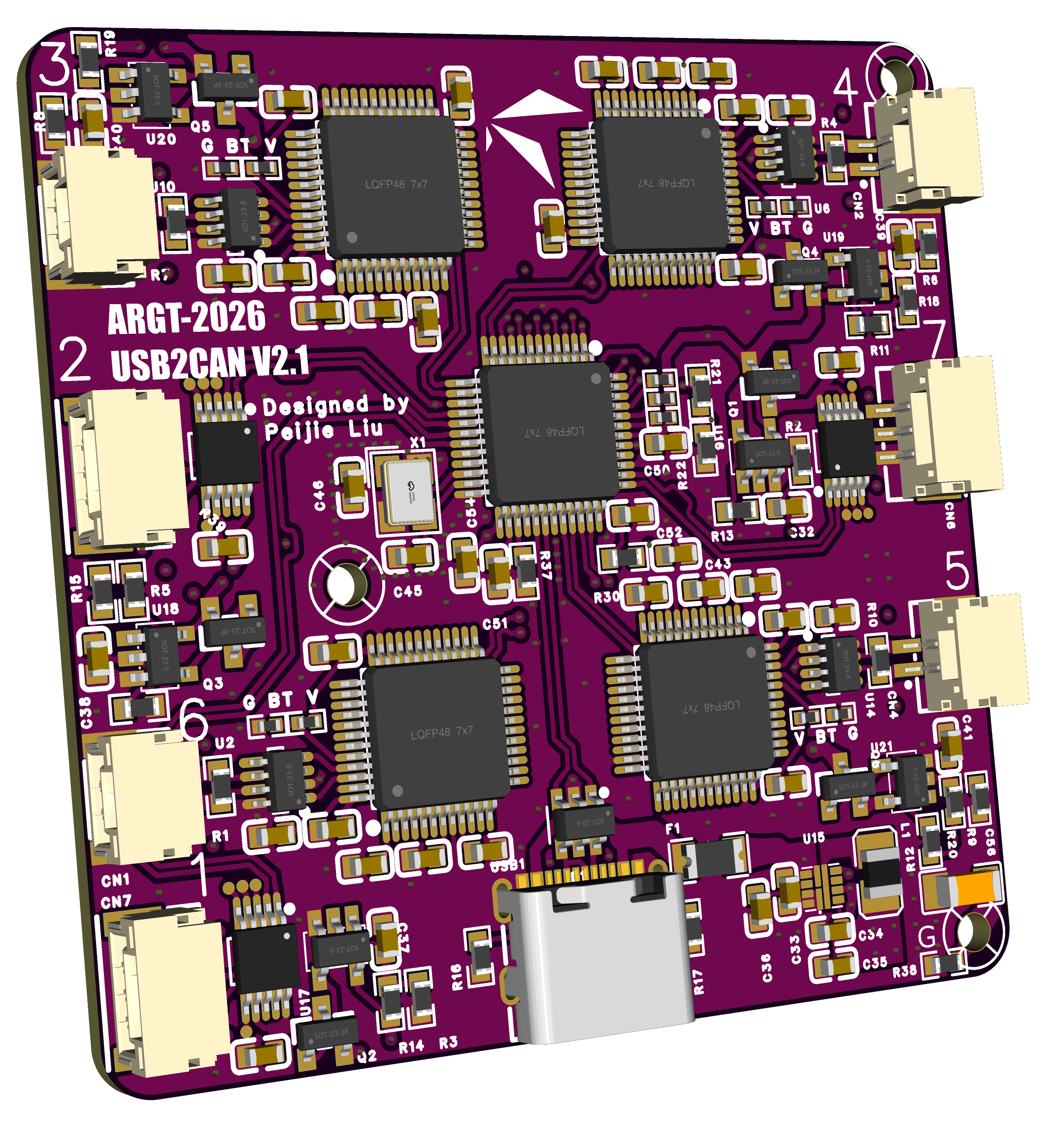 Multi-Channel USB to CAN / UART Converter — RoboMaster Control Interface